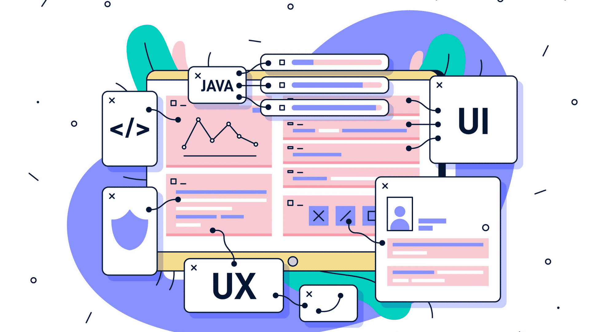 UX Writing: o que é